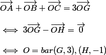 \vec{OA}+\vec{OB}+\vec{OC}=3\vec{OG}
 \\ 
 \\ \iff 3\vec{OG}-\vec{OH}=\vec{0}
 \\ 
 \\ \iff O=bar(G ,3) ,(H , -1)